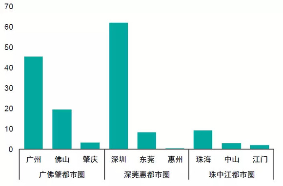 吸引人口措施_人口普查图片(2)