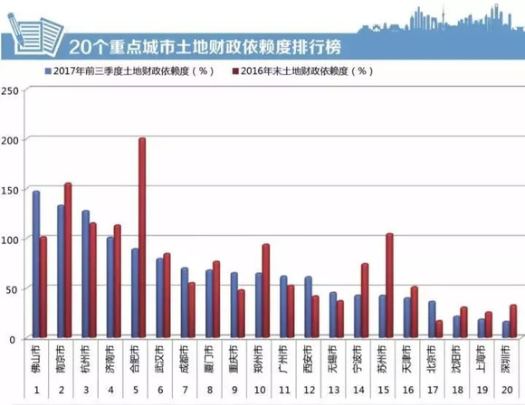 建国以来不同时期的人口政策_找不同图片(3)