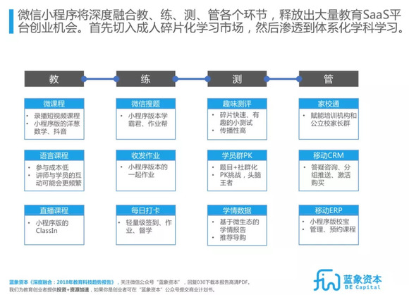 人口减少 英文_英语人口增多,法语人口减少-厉害了word华人 普通话已成为加拿(3)