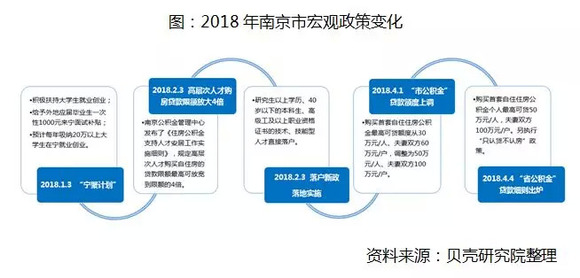 苏州人口2018总人数_苏州人口热力图(2)