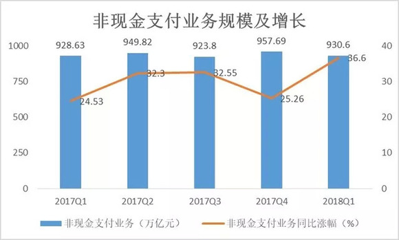 银行互相转账算gdp吗_银行转账撤销有短信吗(3)