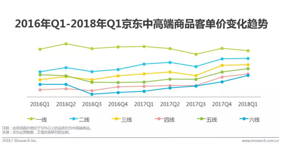 人均 购买力_男生购买力不如狗图(3)