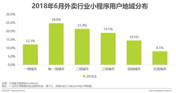 gdp可以理解成是存量吗_去杠杆如果延续,将如何影响2018年的债券市场(2)