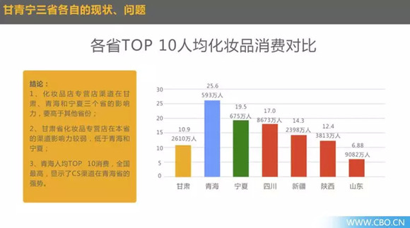 某市有600万人口_台州市户籍人口突破600万人