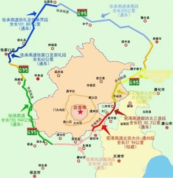 眼下,受冬奥会,北京新机场,大七环等重大工程建设的利好辐射,环京