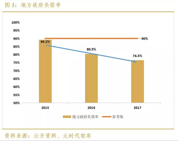 国际上公认的gdp_谁才是河南第二大城市 洛阳人,你服不服(3)