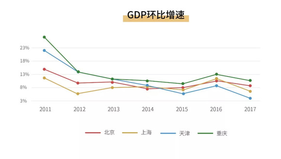 沈阳市人口流动情况_沈阳市地图