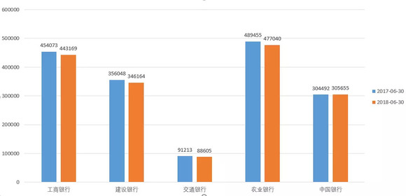 东亚人均gdp最高的国是_失去的两个月对GDP的影响有多大(3)