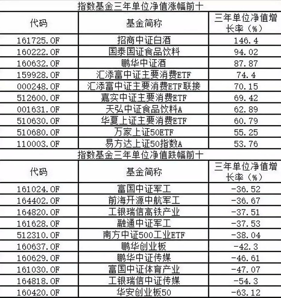 怀酒董事长_广怀集团董事长照片(3)