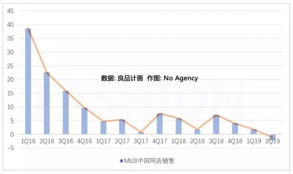 2019印度人口_联合国 印度人口2024年超中国 2019印GDP增7.3(3)