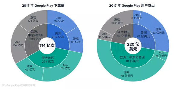 欧洲总人口数_欧洲(2)