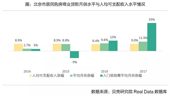 年人均流水_中国人均gdp2020年(3)