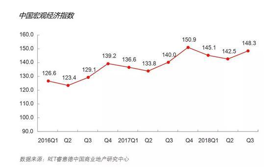 服务业对gdp拉动作用_服务业拉动GDP增长3.4个百分点(3)