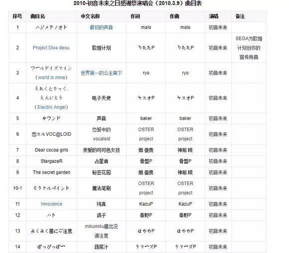 众人口味难调下一句_低调不代表没调下一句