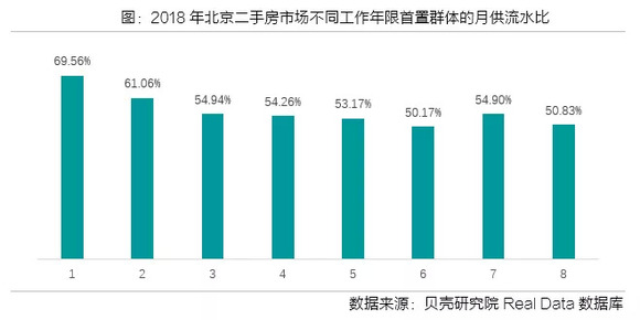 中国GDP是靠房地产支撑的吗_中国gdp增长图