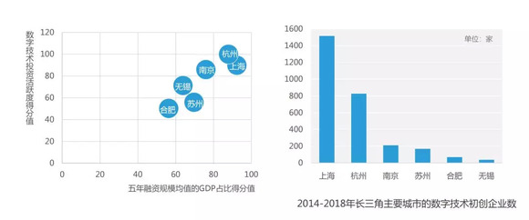 南京市人口2021总数_南京市人口密度分布图(2)