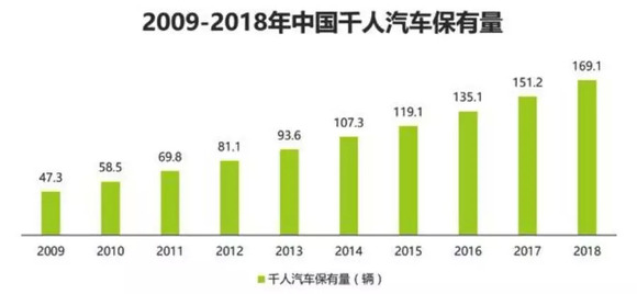 14亿人口_14亿人口的 秘密 山东人最能生,重庆老龄化最严重...(3)