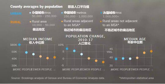 纽约人口总数_粤港澳大湾区未来教育如何发展 粤港澳大湾区发展规划纲要 公