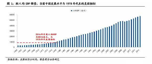 小店区gdp_太原市小店区规划图(3)