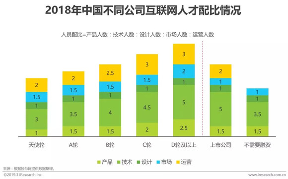 2019年上海就业人口_作为云南的人口大县,曲靖市会泽县每年都有大量务工人员