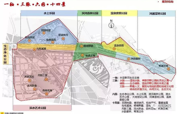 目前已经编制完成了《北辰郊野公园二期规划》