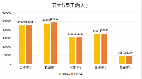 日本2018年人口总数量_日本人口老龄化的三大惊人事实