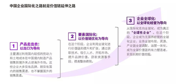 我国何时经济总量跃居第二的_第二名的逆袭(3)