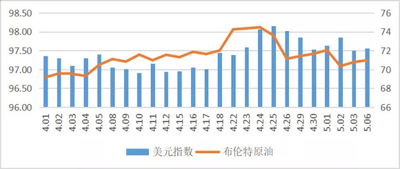 A股一年涨幅是全国GDP正常吗_正常白带是什么样的(3)