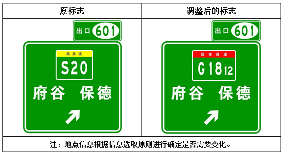 陕西调整23条高速公路和25条国道命名编号