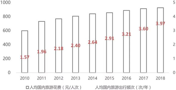 经济总量57的国家_2015中国年经济总量(3)