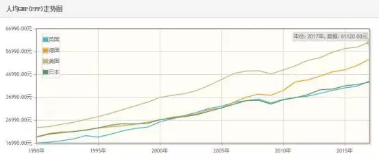 德国人口小面积gdp_全省18个县级市,广安华蓥市拿了这些第一(3)