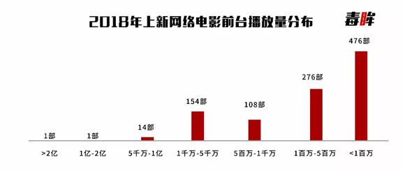 2019年经济总量后百分之十_疫情后经济恢复照片(2)