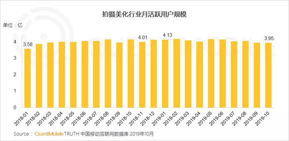 2019年全国经济总量接近多少_全国经济总量增长图片(3)