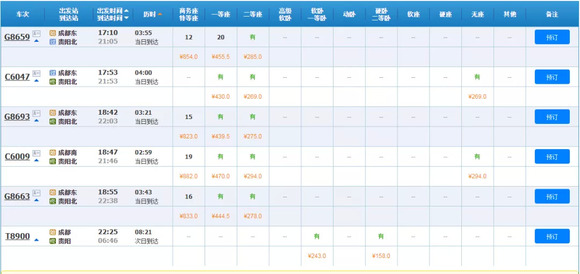 宜川gdp_2017年全国31省市GDP数据公布,和2016年比有何变化(3)