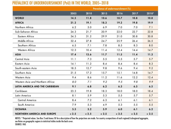 湖北省旅游收入占GDP2019_湖北省各市gdp2020(3)