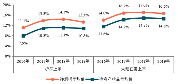 2819gdp较上年下降_gdp下降的图片(2)