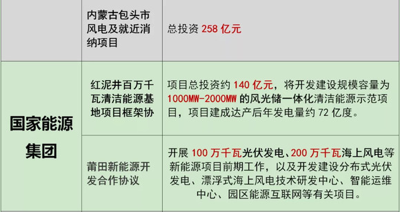 世界煤炭储量排名_我的世界煤炭(2)