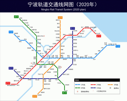 2020年全国大城市趋势,揭秘宁波心当红楼盘热销密码