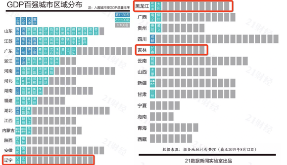 2020年东三省城市GDP_东三省城市地图(3)