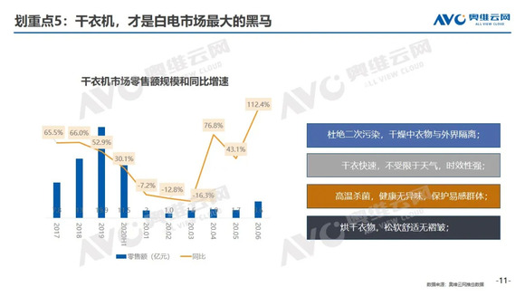 2020中国各市上半年G_中国各市高清地图