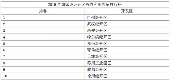 会奖经济总量_经济总量世界第二图片