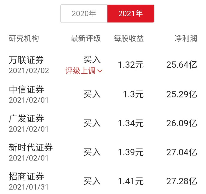 踏步的简谱_楼梯踏步