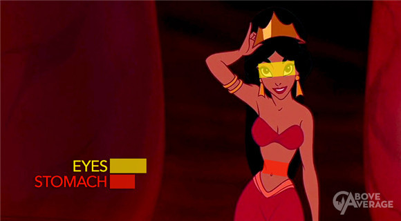 他们手下的公主园⒗∩竦jasmine阿拉丁神灯 迪士尼disney jasmine