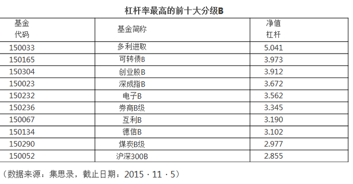 Jmedia 股市反弹迅猛4分级b周涨幅逾 界面新闻 Jmedia