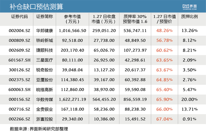 新闻传播考研机构公海官网赌船排名