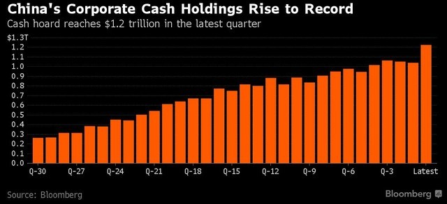 CASH