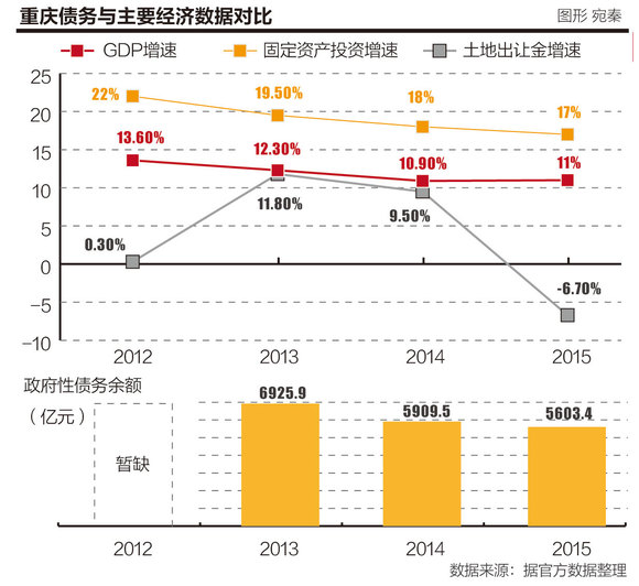 gdp统计口径和财政收入_欢迎光临中国资产评估协会(3)