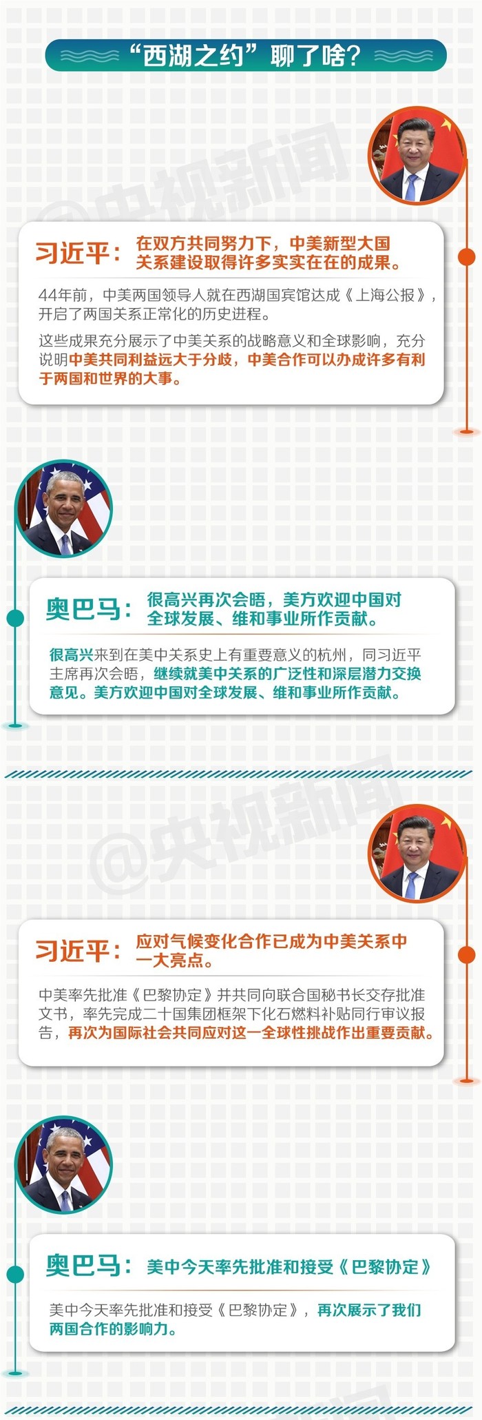 夜游西湖凉亭喝茶习近平和奥巴马 西湖之约 聊了啥 界面新闻