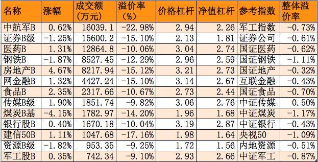 AYX爱游戏- 爱游戏体育官网- 爱游戏APP下载南方宝元债券型基金产品资料概要更新