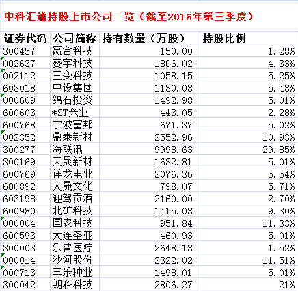 QQ截图20170124210942.png